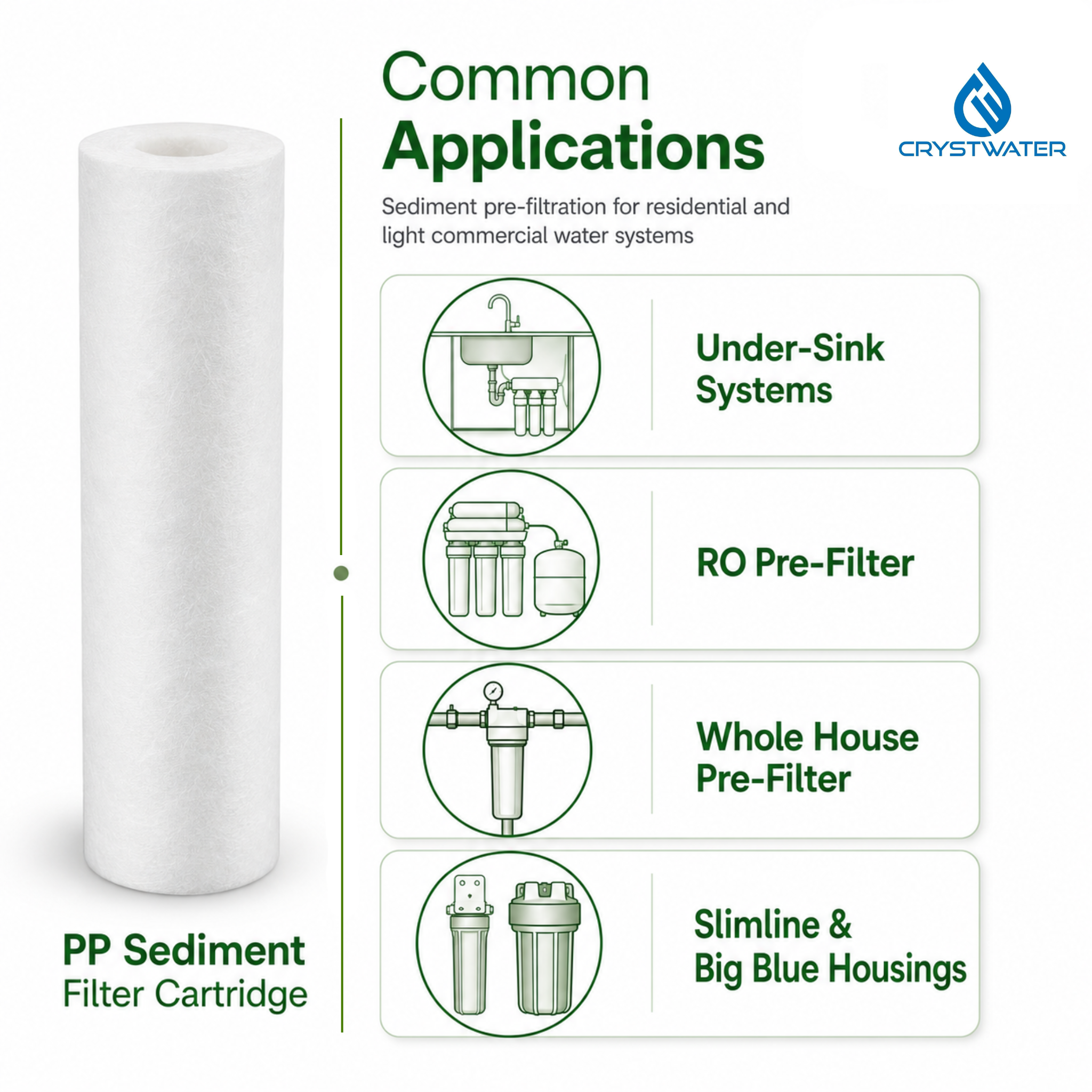 10" x 4.5" Big Blue PP Sediment Water Filter Cartridge – 2 Pack