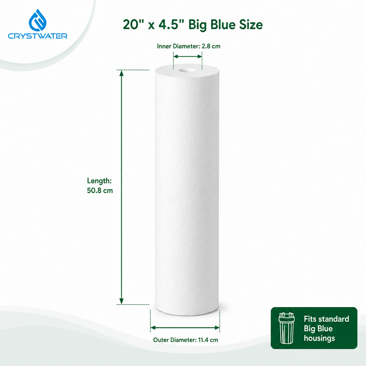 20" x 4.5" Big Blue PP Sediment Water Filter Cartridge – 2 Pack