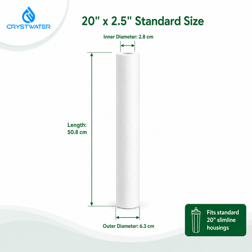 20" x 2.5" PP Sediment Water Filter Cartridge – 4 Pack