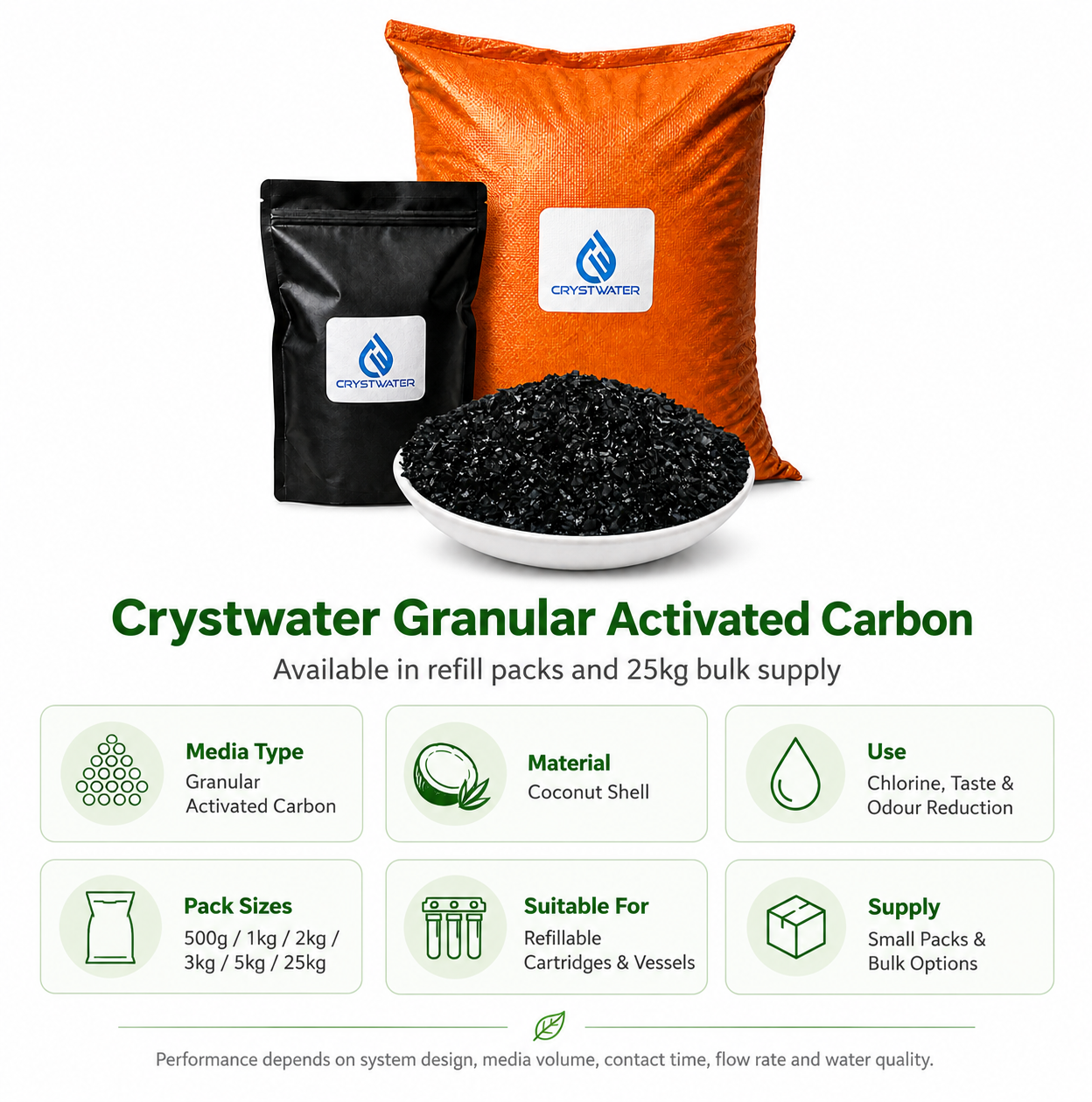 Crystwater Premium Coconut Shell Granular Activated Carbon