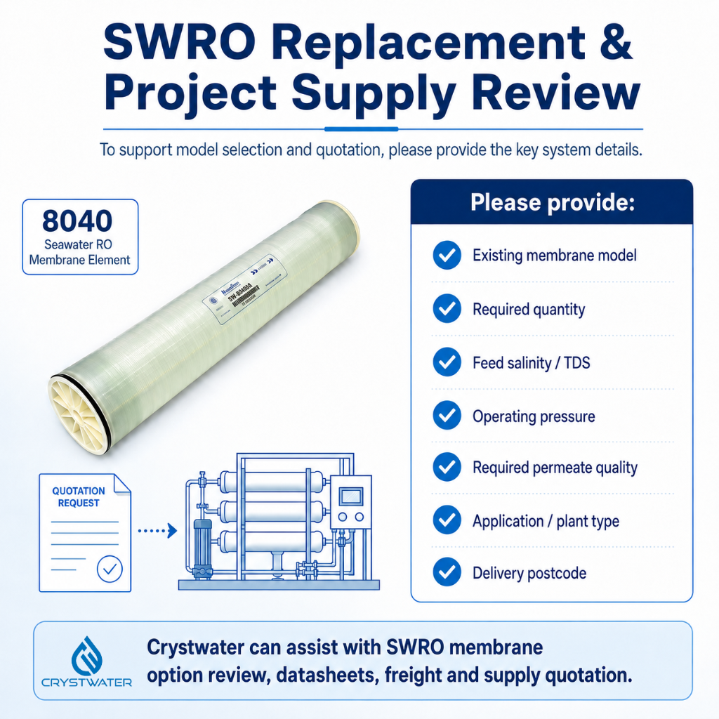 Keensen SW-8040 Seawater RO Membrane | 8040 SWRO HF / MR / HR Options