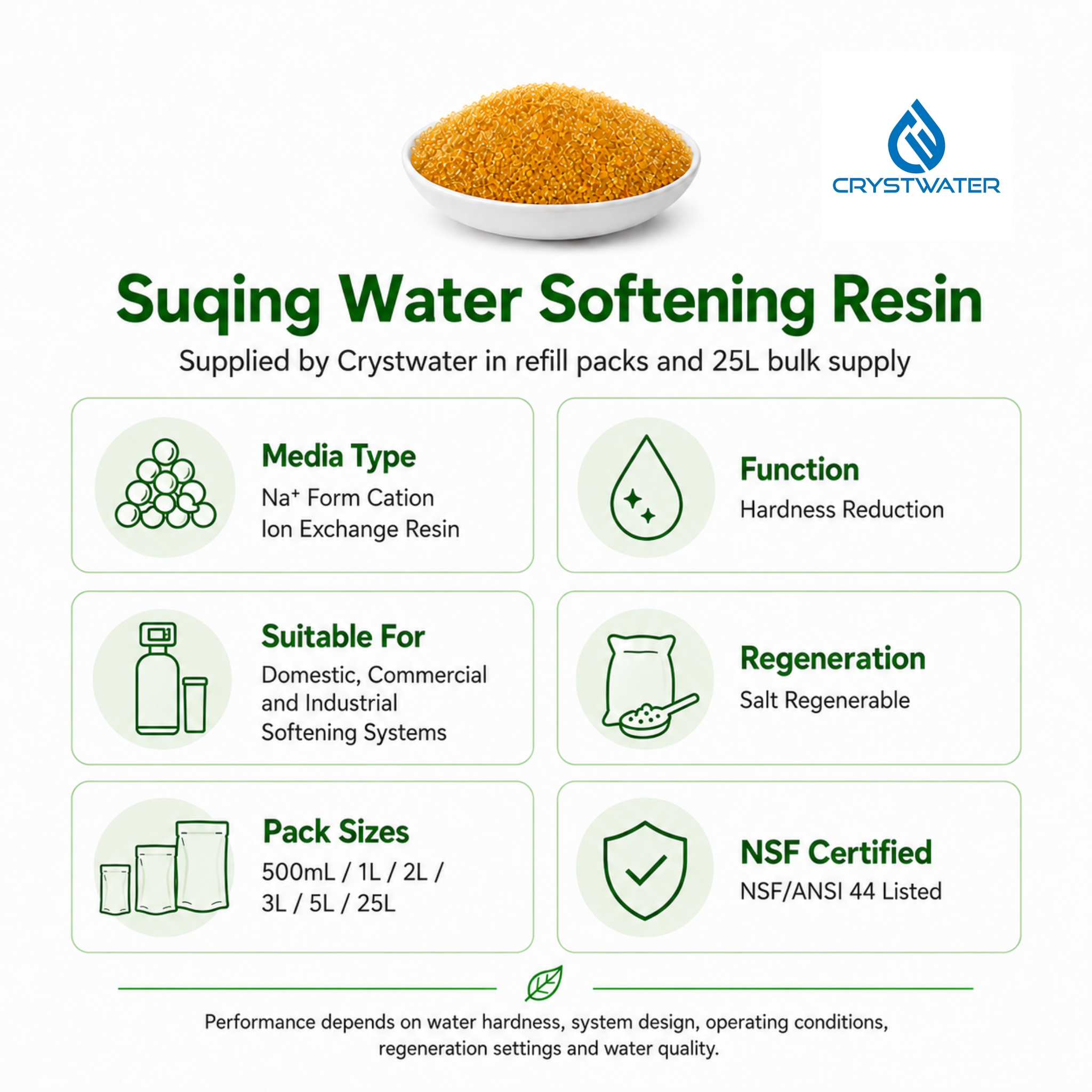 Suqing Water Softening Resin – Na⁺ Form Cation Exchange Resin